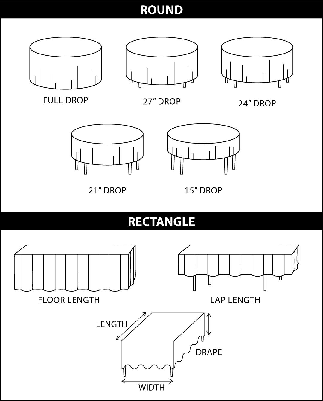 Illustrated guide to full, 27-inch, 24-inch, 21-inch, and 15-inch drops on round tables, plus floor and lap length rectangular linens